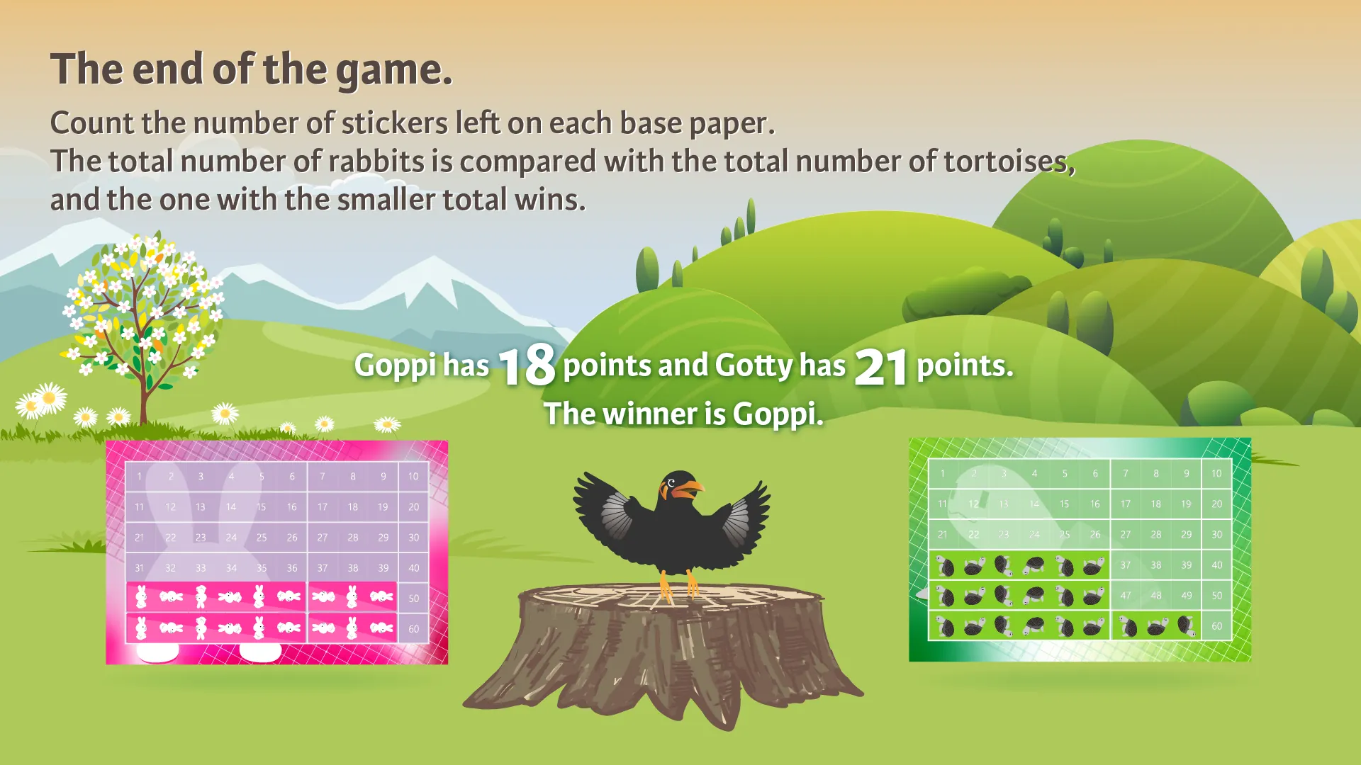 The end of the game.Count the number of stickers left on each base paper.The total number of rabbits is compared with the total number of tortoises, and the one with the smaller total wins.Goppi has 18 points and Gotty has 21 points.The winner is Goppi.